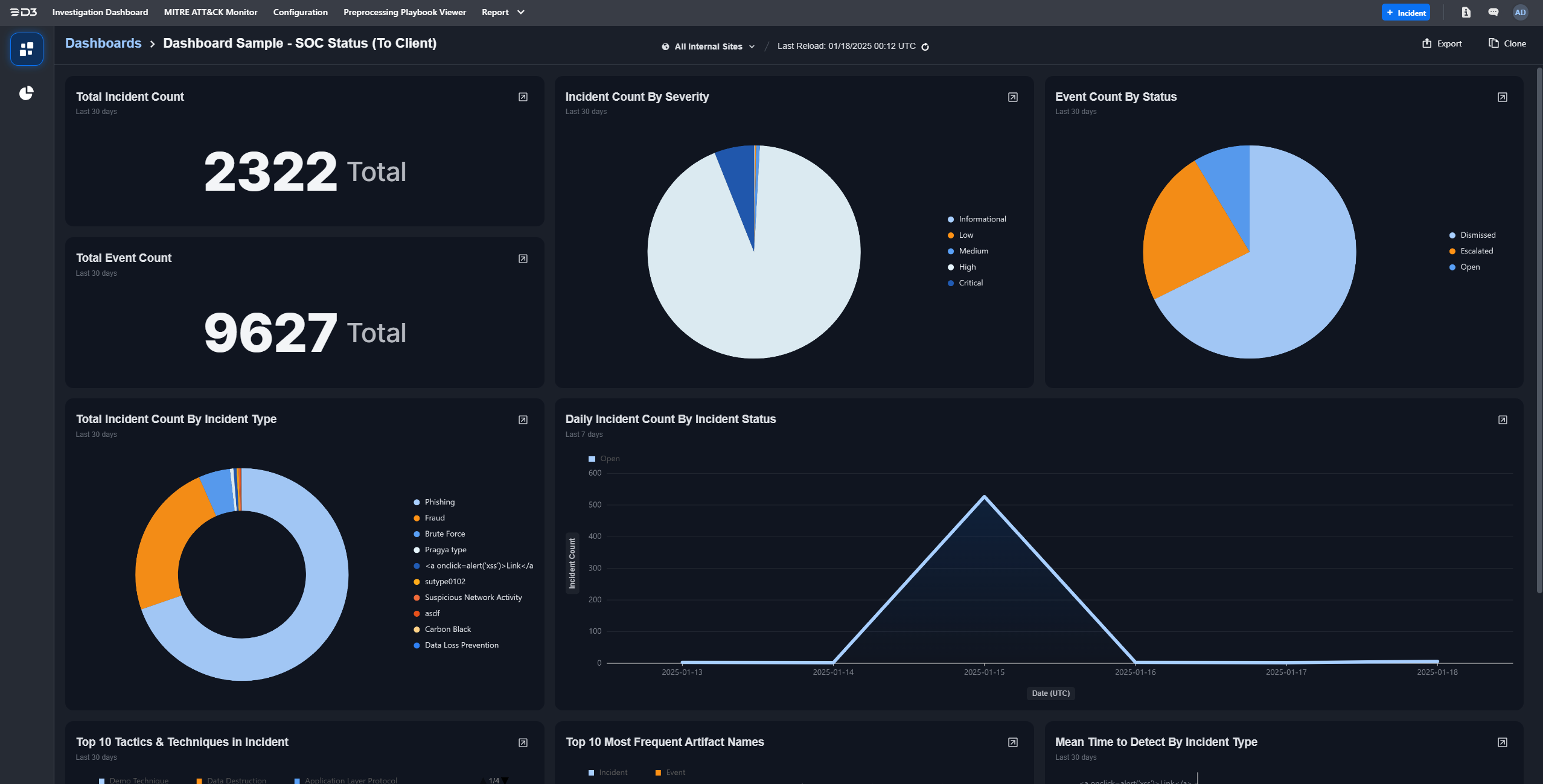 D3 Security Smart SOAR - New Reporting Module 2023