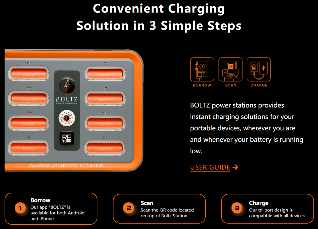 BOLTZ PowerBank Sharing Platform